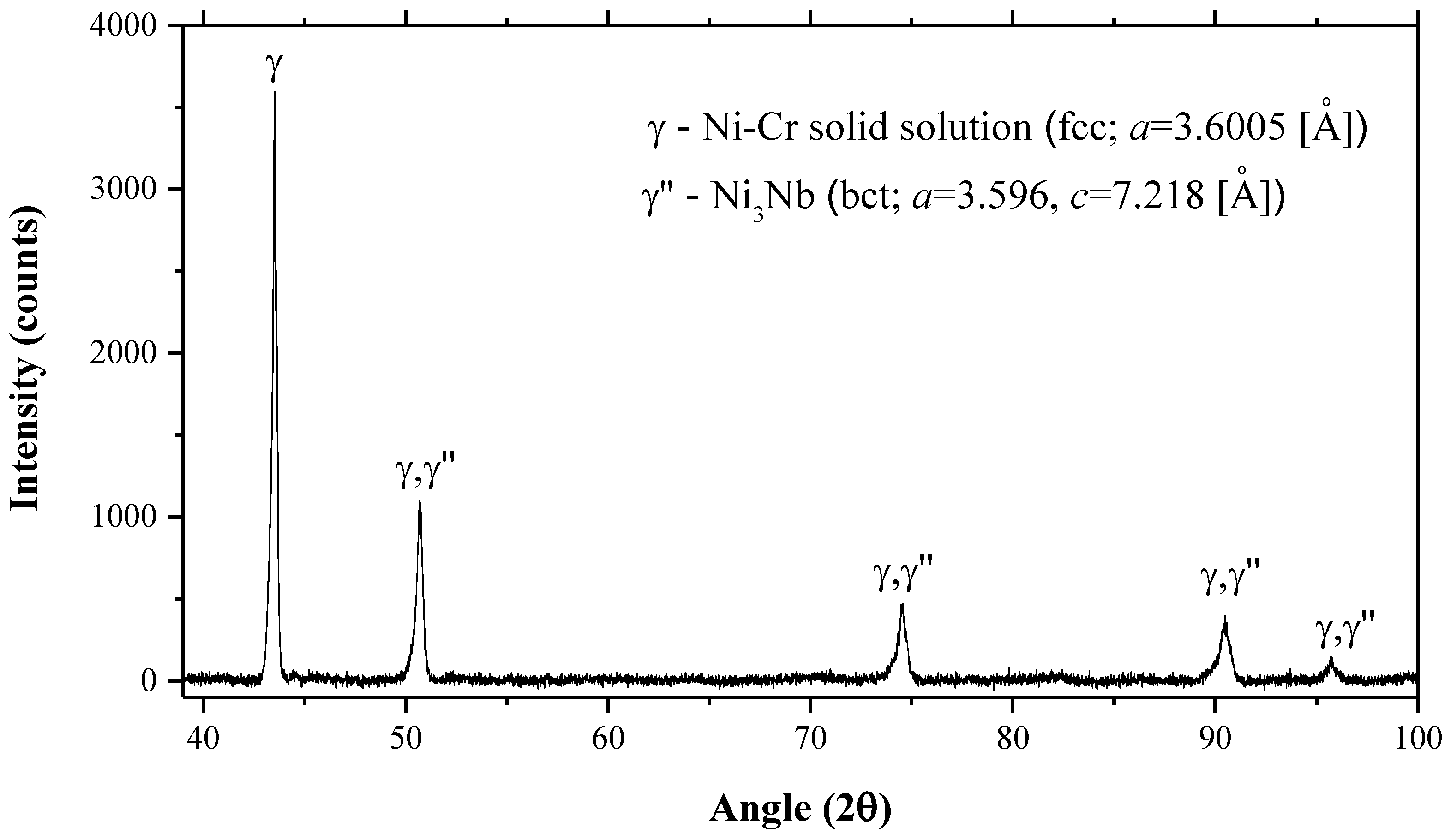 b379-941a-abd6